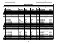 Sene 05 Exiit Exam Placement.pdf
